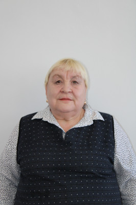 Никифорова Ирина Викторовна Никифорова Ирина Викторовна